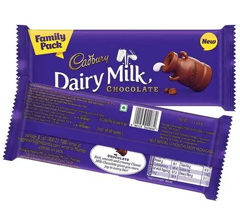 DAIRY MILK